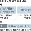 내년부터 폐플라스틱·폐지·폐섬유 3개 품목 수입금지
