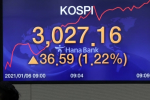 ‘코스피 3000 터치’ 동학개미의 힘… 불안한 새역사