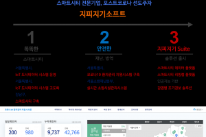 지피지기소프트, 대한민국을 대표하는 스마트시티 전문기업 도약 선언