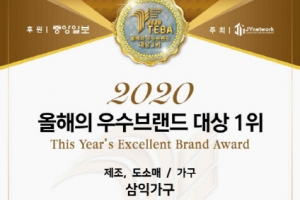 삼익가구, 2020 올해의 우수브랜드 대상 1위 수상