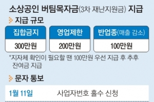 2차 땐 받았는데 3차는 아니라고?… 재난지원금 첫날 ‘혼선’