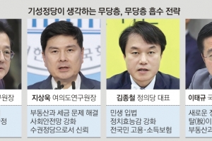 “정치가 제 역할 못해 무당층 생겨… 좋은 민생 정책으로 ‘정치효능감’ 느끼게 해야”