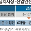 사업주 처벌 강화했지만… 노동계 “벌금 450만원만 내면 풀려나”