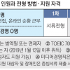 [사고] 서울신문 수습기자·미디어경영직 사원 모집