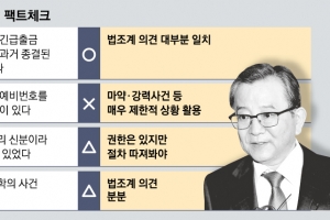 “긴급 出禁도 사건번호 조작은 불법… 그런 관행 없다”