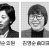 “박원순 피소 유출한 남인순 의원 사퇴하라”