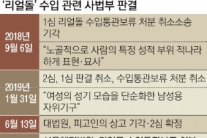 리얼돌 수입업체 손 들어준 법원… ‘성적 대상화’ 논란 2R 불 지폈다