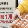 “한판 4450원”… 수입 계란 2000만개 설 이전 공급