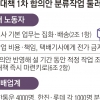 택배노조 “현장은 바뀌지 않았다”… 법적 구속력 있는 ‘노사협약’ 요구