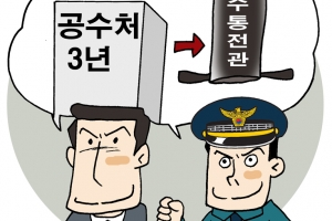 3년만 일하면 특수통 전관 타이틀… 변호사들 ‘공수처 검사’ 시선 강탈