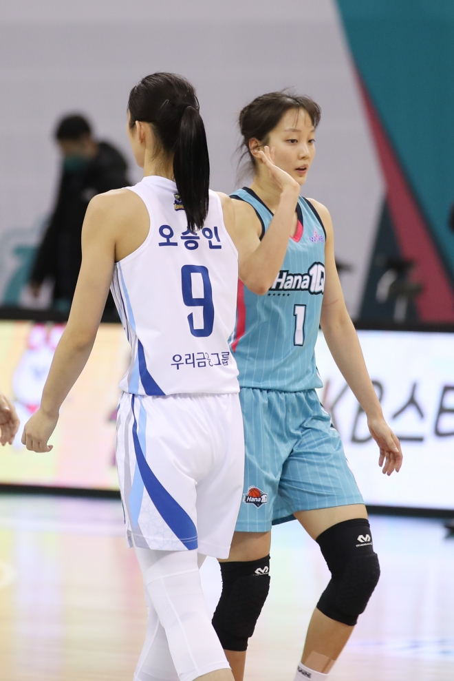 WKBL 제공