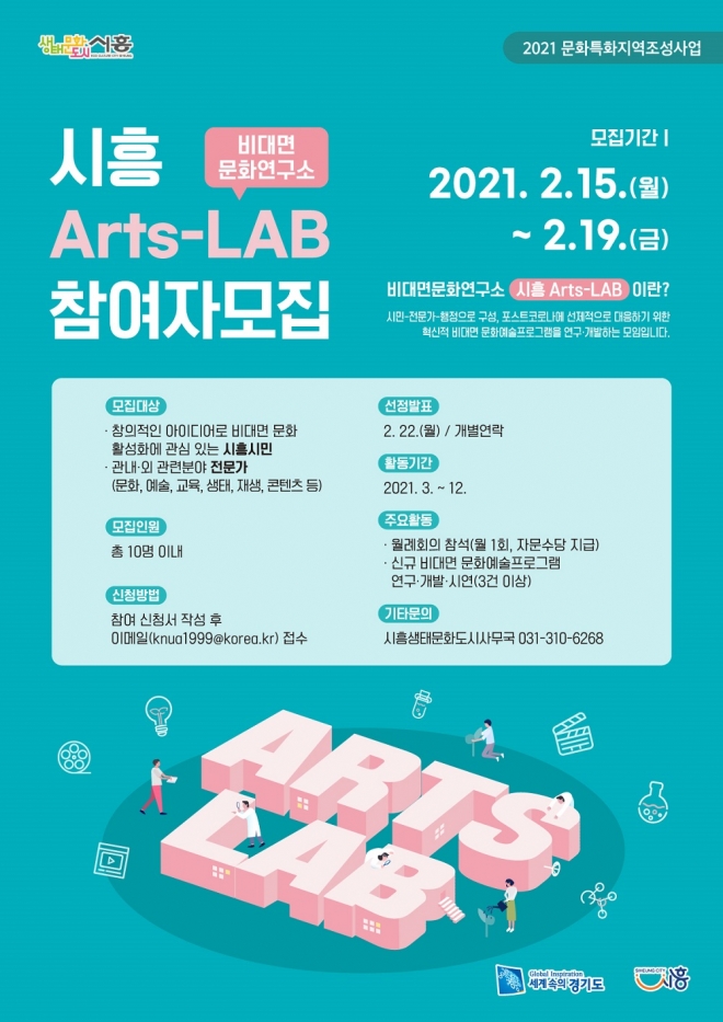 비대면문화연구소 ‘시흥 Arts-LAB’ 참여자 모집 포스터 