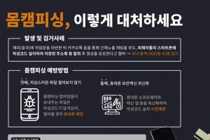집콕족 노린 ‘몸캠 피싱’…511명에게 22억원 뜯어냈다