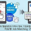 올워크, 중장년층 위한 취업 포털 출시