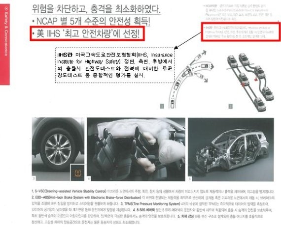 한국토요타의 2015년식 카탈로그 광고. 법무법인 바른 제공