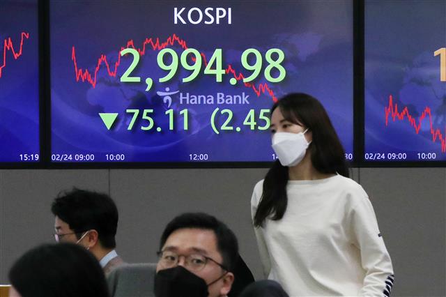[서울신문] The KOSPI that Donghak ants supported…  3000 line collapse in 16 trading days