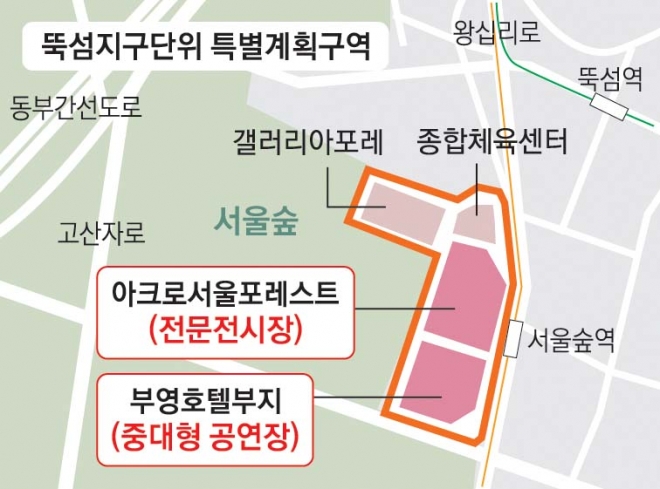 서울 ‘뚝섬 지구단위계획’ 대상지 위치도. 성동구 제공