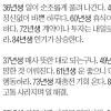 [김동완의 오늘의 운세] 2021년 3월 1일
