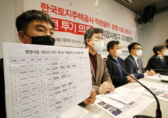 참여연대·민변, 공익감사청구