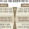 끝나지 않은 배터리전쟁… 바이든 한 달 내 거부권 써도 계속된다