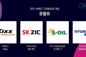 한국소비자포럼, ‘2021 브랜드 고객충성도 대상’ 소비자 조사 실시