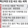 각국 ‘백신여권’ 속도 내지만… 불평등 극복·재감염 차단이 관건
