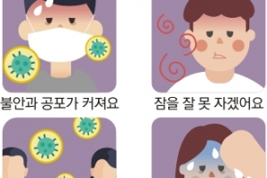 우리 아이도 코로나 블루?… TV 끄고 아이 마음 들어주세요