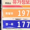 [서울포토]휘발유값 1년만에 1500대 돌파