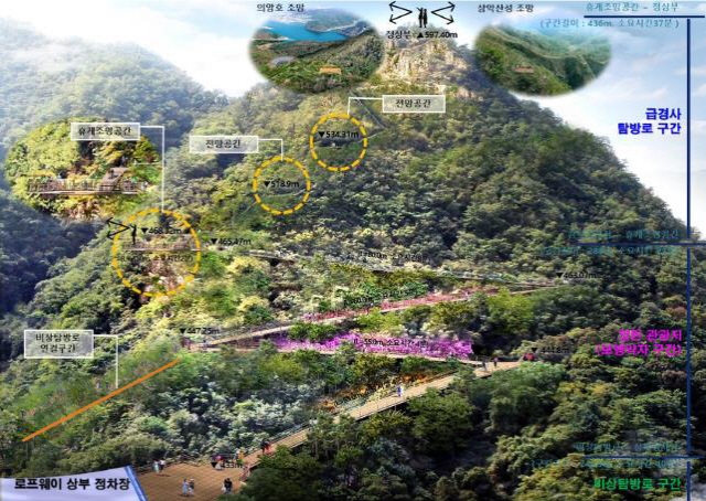삼악산케이블카가 올 추석연휴 직전인 오는 9월 17일쯤 일반인들에게 오픈될 예정이다. 조감도. 춘천시 제공