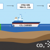 현대미포조선, 액화 이산화탄소 운반선 개발 추진