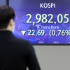 美증시 약세에 코스피도 출렁… 10일 만에 3000선 또 붕괴