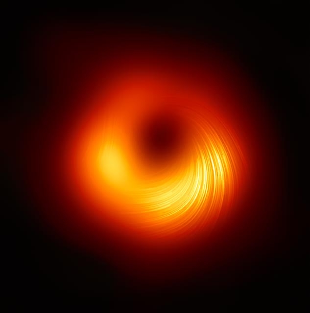 M87 은하 중심에 있는 초대질량블랙홀 가장자리에 빛이 특정 방향으로 휘돌아 들어가는(편광) 모습. 2019년 관측 당시에는 편광선이 관찰되지 않았다. 나선형의 밝은 선들은 M87 블랙홀 주변의 자기장이 물질을 블랙홀 중심으로 빨아들인다는 것을 알려 준다. 사건지평선망원경(EHT) 제공