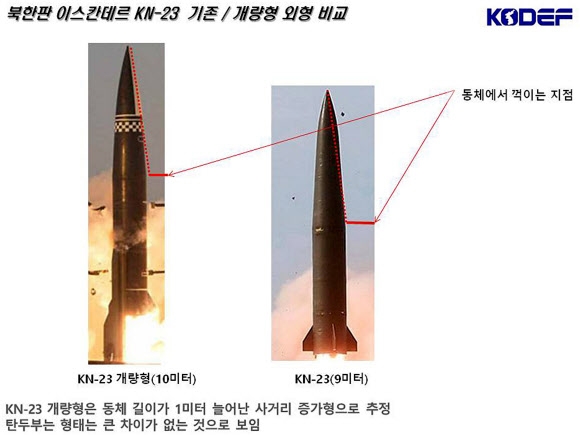 북한판 이스칸데르 KN-23 개량형 외형 사진은 기존 KN-23과 개량형의 외형 비교. 2021.3.26 신종우 한국국방안보포럼(KODEF) 전문연구위원 제공=연합뉴스