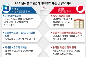 吳 “민간 공급” vs 朴 “반값 아파트”… 둘다 무주택자 공약 등한시