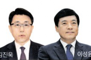 “공수처 기소 우선권, 재판부 판단”… 재보선 후 이성윤 기소 무게