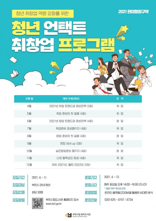 2021년 청년 언택트 취창업프로그램 포스터 