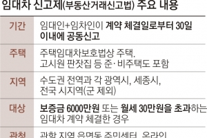 고시원·판잣집도 대상… 전월세 갱신 땐 금액 바뀌면 신고해야