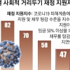 “자가검사키트 대신 자영업자 지원을”… 보상 없인 거리두기 없다