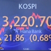 [서울포토]코스피 사상 최고치 경신