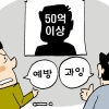 50억 사기범 신상 공개…“재범 방지” “과잉 대응”