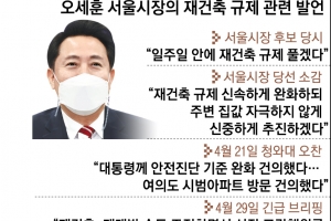 오세훈식 재건축, 속도 조절? 정책 공조?