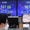 [서울포토]코스피, 이틀 연속 1% 이상 하락