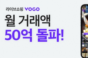 라이브 커머스 플랫폼 VOGO, 지난달 월 거래액 50억 돌파 ‘인기’