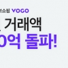 라이브 커머스 플랫폼 VOGO, 지난달 월 거래액 50억 돌파 ‘인기’