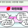 [만평] 조기영의 세상터치 2021년 5월 18일