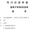 인권위 “사실 확인 노력 없는 경찰의 현행범 체포는 과도한 공권력 집행”
