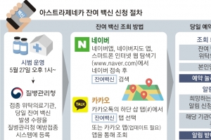 남은 AZ 백신, 내일부터 네이버·카카오 앱에서 당일 예약 가능