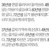 [김동완의 주말의 운세] 2021년 5월 30일