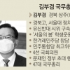 金총리 ‘부동산 투기’ 경고에… 공직자들 “일방적” 볼멘소리