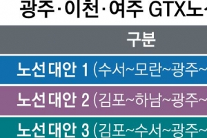“광주~이천~여주 GTX 연결, 경제적 타당성 있어”